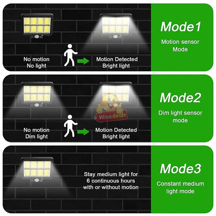 COB LED Multi functional SOLAR Energy Flood Light Kit with Remote Control & 5 Modes