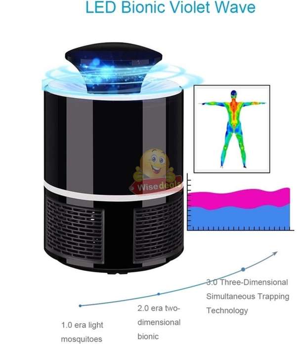 Electric Mosquito Killer Purple Light - Don`t get annoyed with Mosquitos and bugs anymore