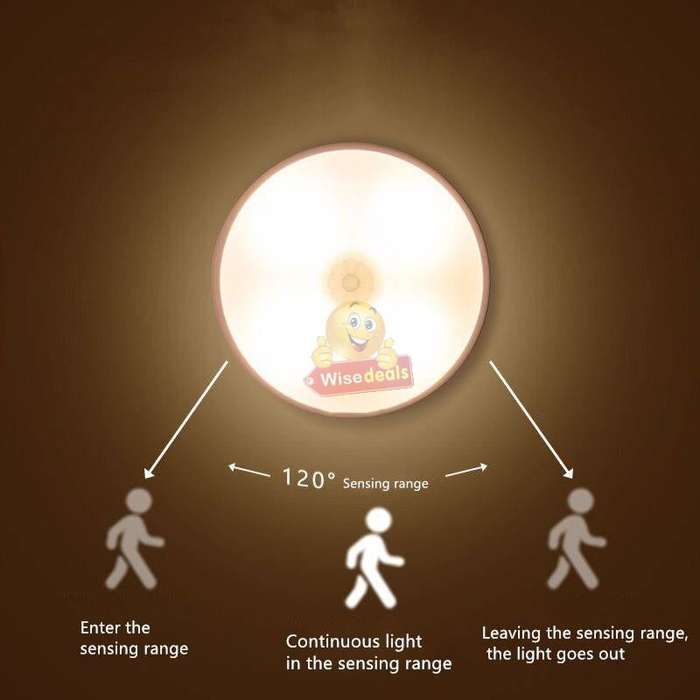 Motion Sensor Night Light with USB Cable