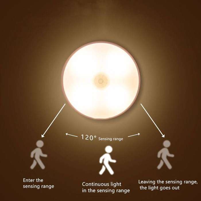 Motion Sensor Night Light with USB Cable