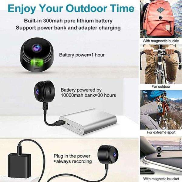 Mini Wireless WIFI IP Camera Support SD Card and Motion Sensing