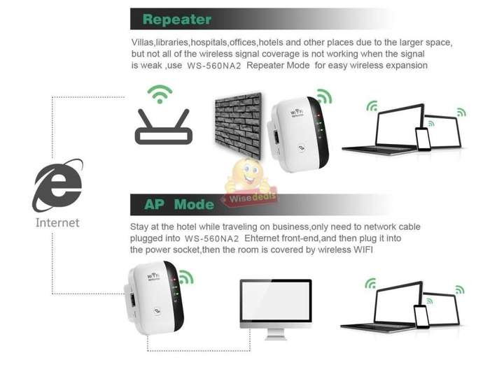 300Mbps WIFI Repeater, Extend the Range of your WIFI Network in Minutes