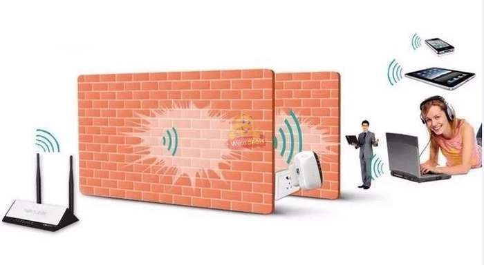 300Mbps WIFI Repeater, Extend the Range of your WIFI Network in Minutes