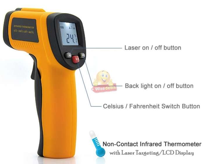 Digital Infrared Laser Thermometer