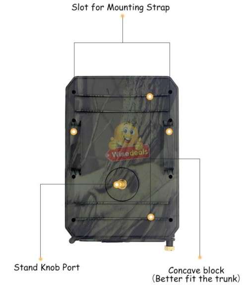 Hunting Camera Clear 5MP pictures, 720P videos, perfect for scouting game and wildlife observation
