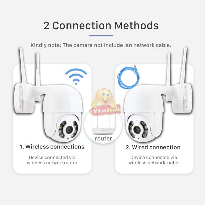 Waterproof OUTDOOR WIFI IP Camera