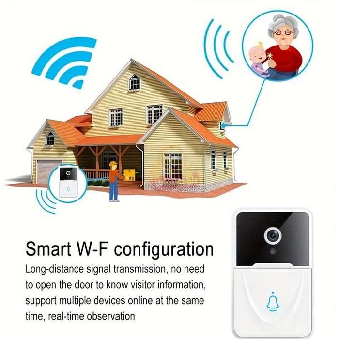 Wireless WIFI Video Door Intercom System with Two-Way Talk, Video, Photos, Night Vision etc
