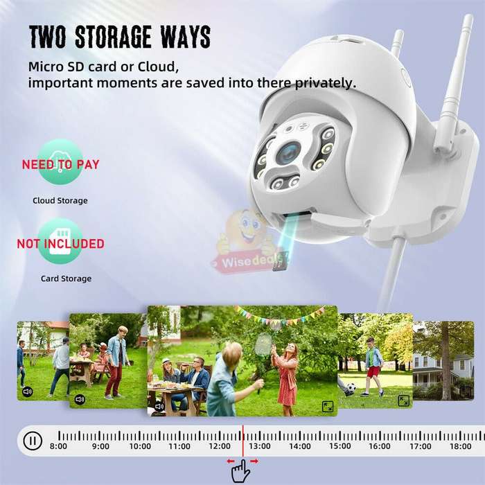 NEW 5K WIFI IP Outdoor or Indoor Camera, 5G, V380 Pro App