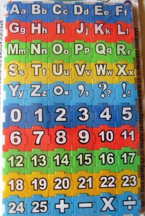 Plastics Number and alphabeth blocks