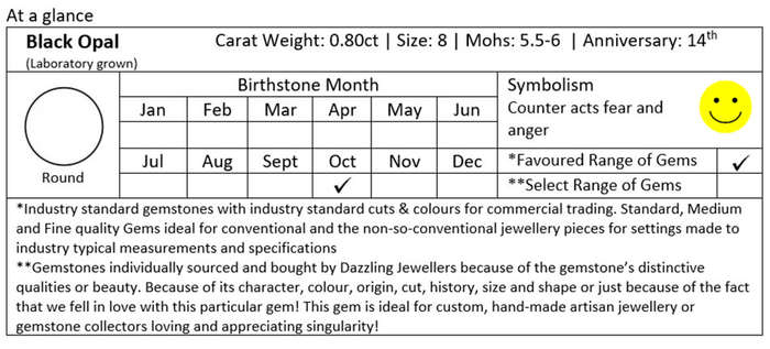 Black Opal Cabochon: 8mm / 0.80ct