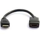 High Speed HDMI Port Saver Cable M/F 10 CM