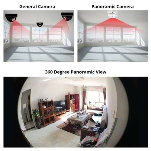 3MP WIFI Light Bulb Camera 360 degree Fisheye HD Indoor Camera with Infrared+White Light Lamp Camera