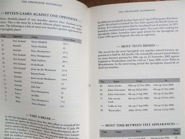 2011 Springbok Handbook - Eddie Grieb & Stuart Farmer