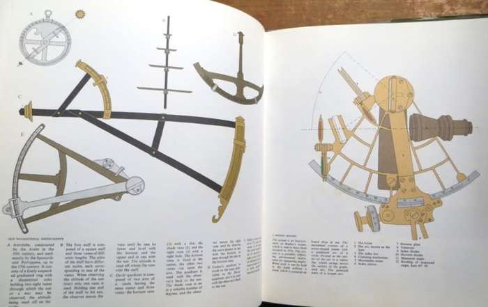 The Lore of Ships - Nordbok - Large Hardcover Revised edition