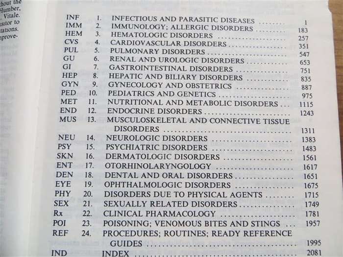 The Merck Manual - 13th Edition - Medical Diagnosis
