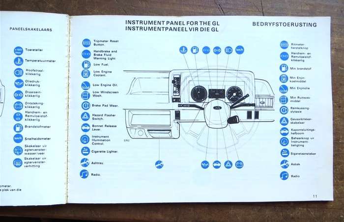 FORD ESCORT - Owners Handbook