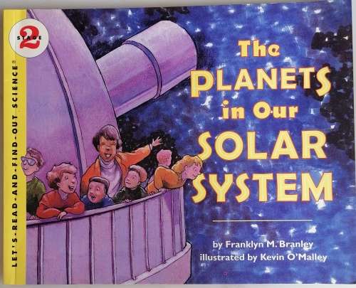 The planets in our solar system