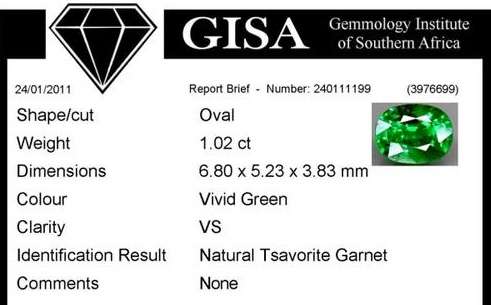 TSAVORITE