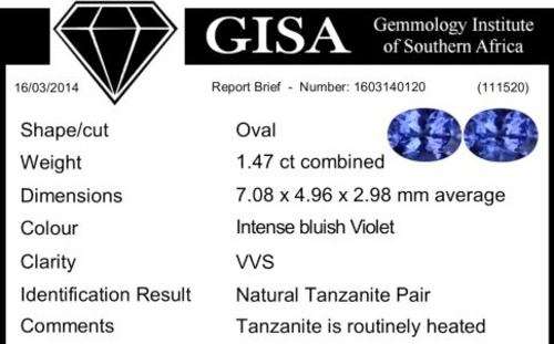 *** TANZANITE ***   1.47CT CERTIFIED TANZANITE MATCHING PAIR