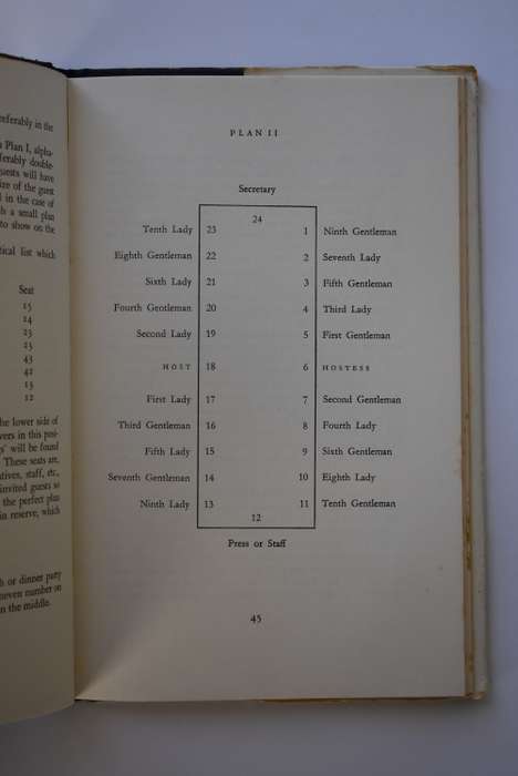 M. Nicol: South African Protocol. Nasionale Boekhandel, 1964