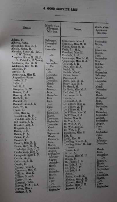 Report of the Superintendent-General of Education, for the Year 1896