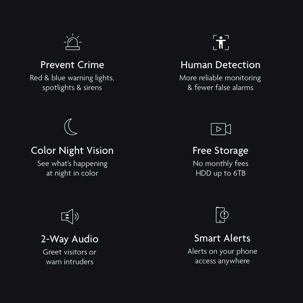 Homeguard Enforcer Wireless CCTV Kit - 10Ch NVR with 4 x 3K Cameras