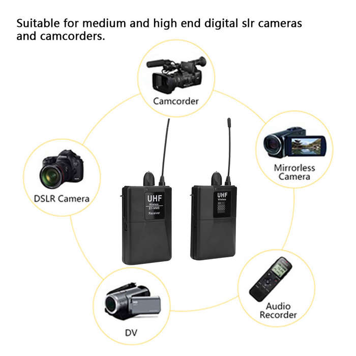 DW Professional Wireless Microphone UHF