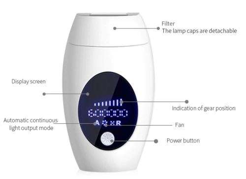 2019 Professional Permanent IPL Epilator - 600,000 flashes