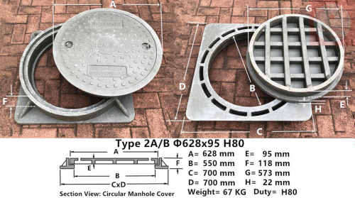 Wuzland® and Primus® BMC/Polymer Manhole Covers, Drain Covers and Gratings