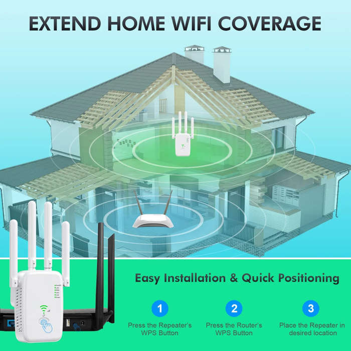Repeater 1200 Mbit/s Wlan Amplifier Wifi Repeater Dual Band 5 Ghz And 2.4 Ghz Wifi Extender 2 Ethern