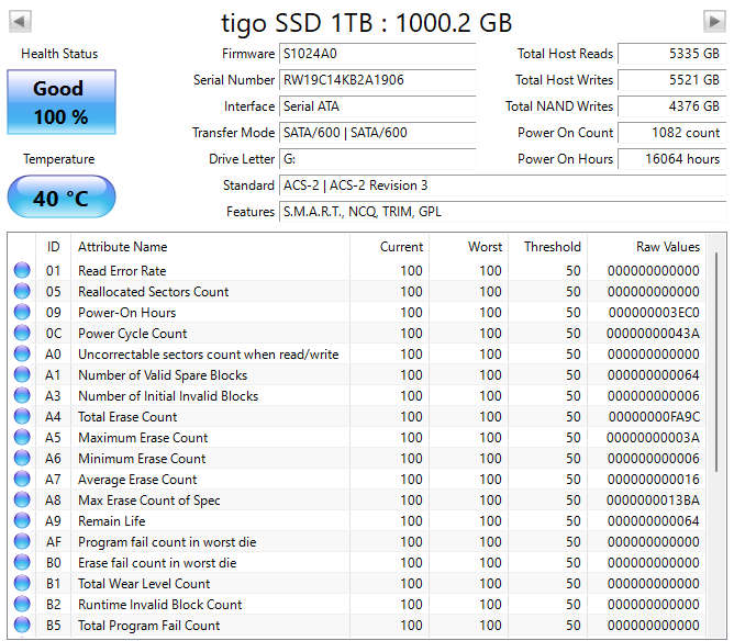 Tigo 1TB 2.5` SATA SSD