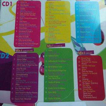 Vin Deysel : Presents Wikimix : 2 CD Set : CD
