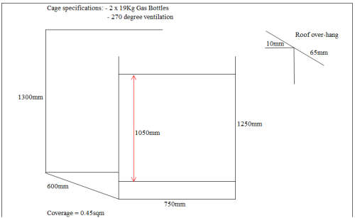 dimensions of cage