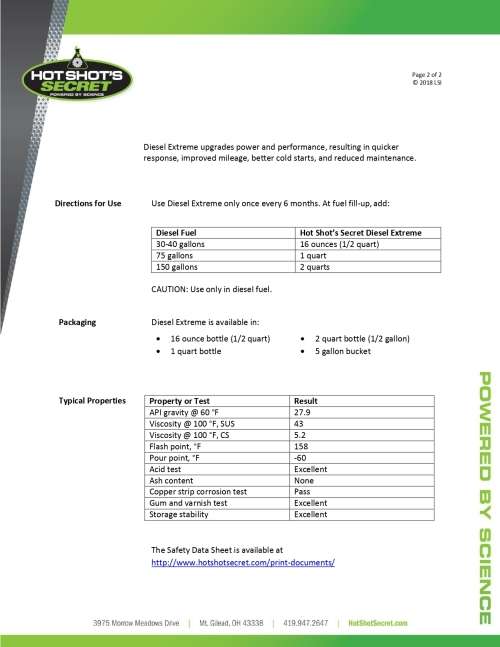 THE BEST DIESEL ADDITIVE - HOTSHOT SECRET`S DIESEL EXTREME