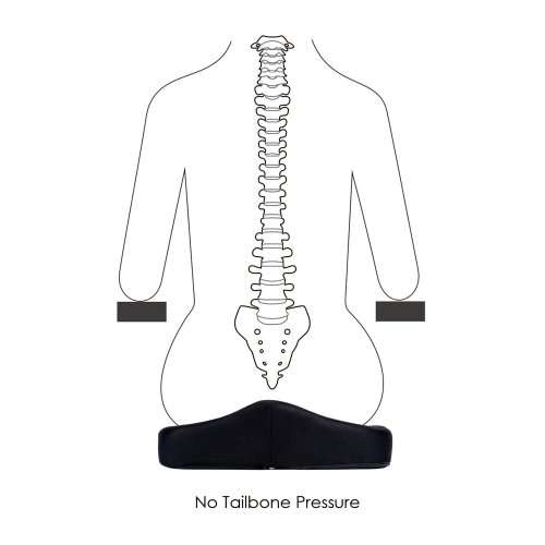 Naipo Memory Foam Seat Cushion - MGMS-LDN1