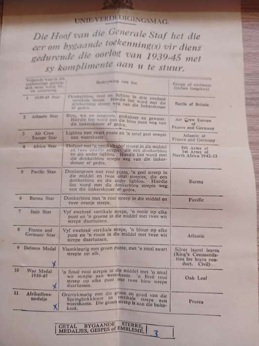 8 X WW1 AND WW2 MEDALS FOR 3 X HARDING FAMILY MEMBERS WITH DISCHARGE , MEDAL & BAPTISM CERTIFICATES