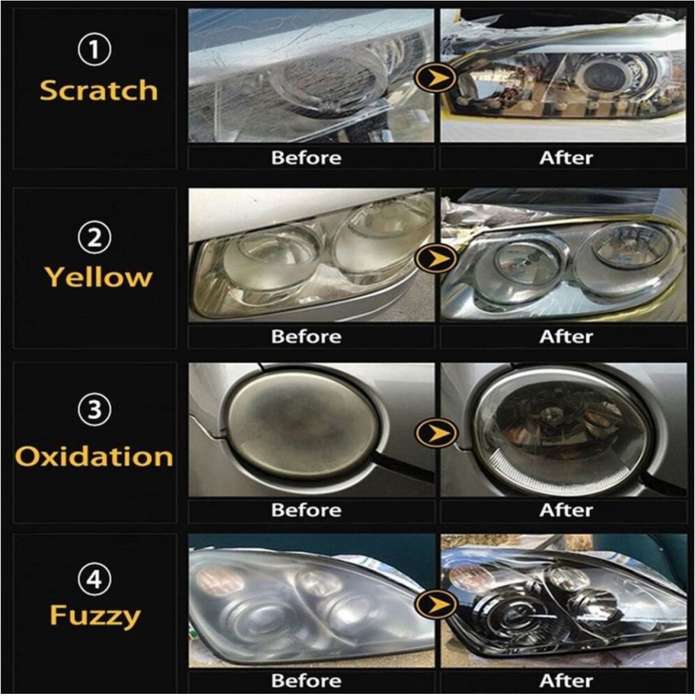 DIY Headlight Restoration Kit