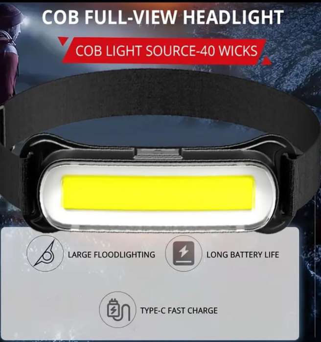 USB Rechargeable LED Headlamp