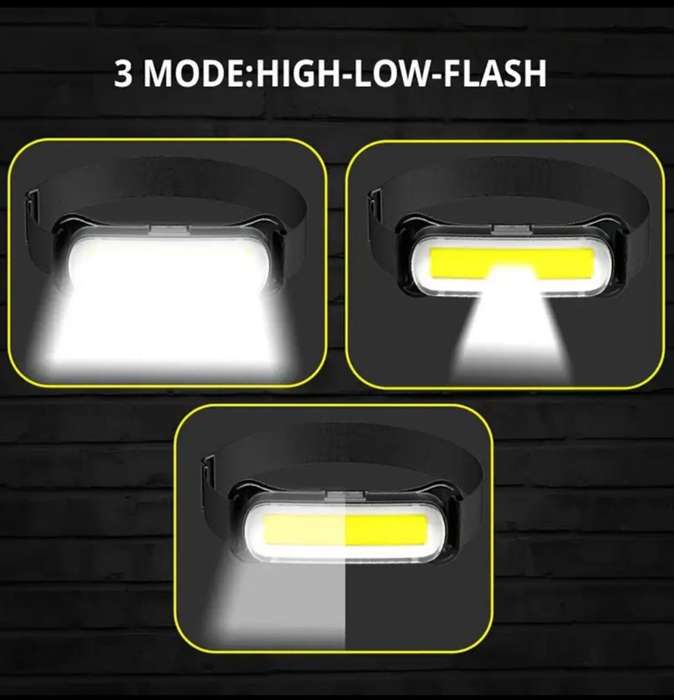 USB Rechargeable LED Headlamp