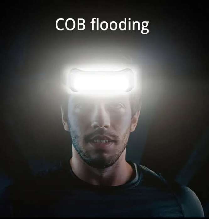 USB Rechargeable LED Headlamp