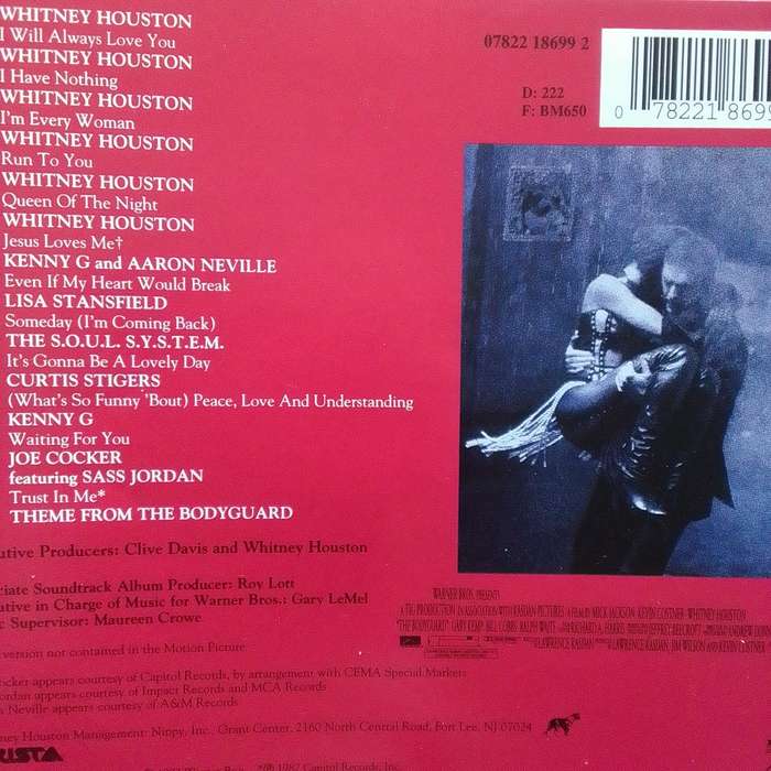 The Bodyguard (CD) Original Motion Picture Soundtrack