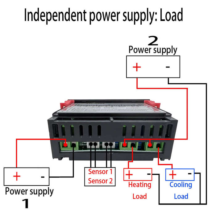 Temperature Controller Thermostat Thermometer Dual Display STC3008 220V **LOCAL STOCK**