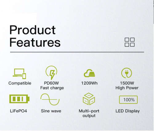 CTechi GT1500w Portable / Solar Power Station