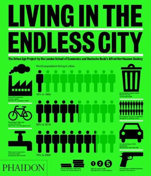 Living in the Endless City: The Urban Age Project by the London School of Economics and ...