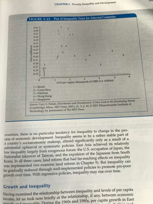 Economic Development 12th Edition