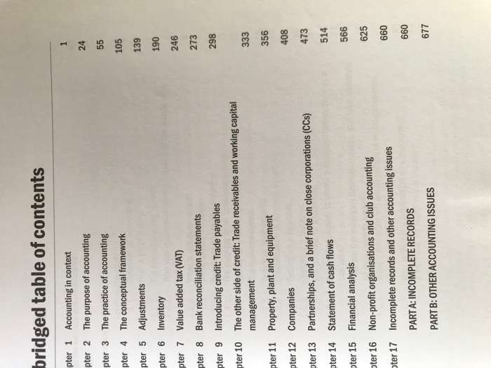 Financial Accounting 5th edition