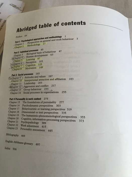Psychology in the work context 2nd edition Ziel C Bergh and Antoinette L Theron