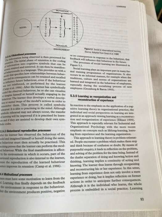 Psychology in the work context 2nd edition Ziel C Bergh and Antoinette L Theron