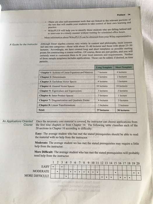 Elementary Linear Algebra with supplemental applications 10th edition Howard Anton