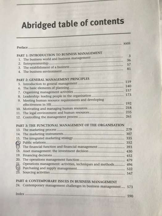 Introduction to Business Management 6th edition